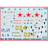 Zvezda 1/72 Russian MI28NE Night Havoc Attack Helicopter Kit