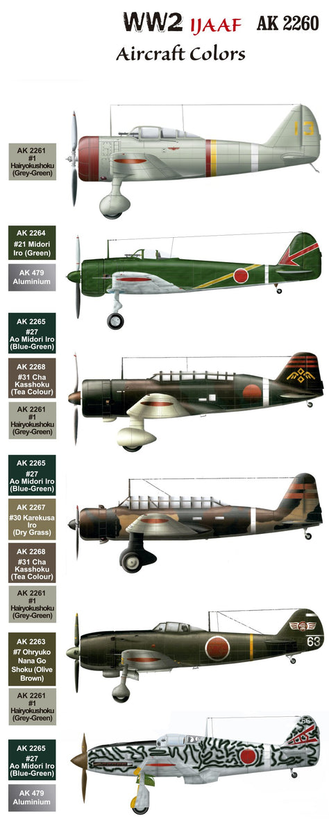 AK Interactive Air Series: WWII IJAAF Aircraft Acrylic Paint Set