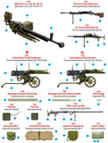 MiniArt 1/35 Soviet Machine Guns & Equipment Kit