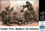 Master Box Ltd 1/35 Under Fire Modern US Infantry Kit (4)
